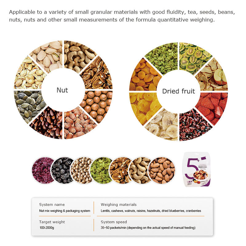 Personalizar líneas automáticas de llenado, tapado y etiquetado para tarros, latas y botellas de 200g, 500g y 1000g de caramelos, frutos secos mixtos, cacahuetes, anacardos y gránulos